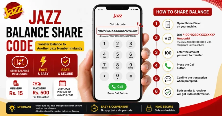 Jazz Balance Share Code – Send Balance 2026