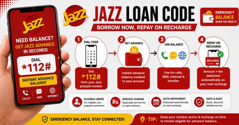 Jazz Loan Code 2026: How to Get Advance Balance on Jazz