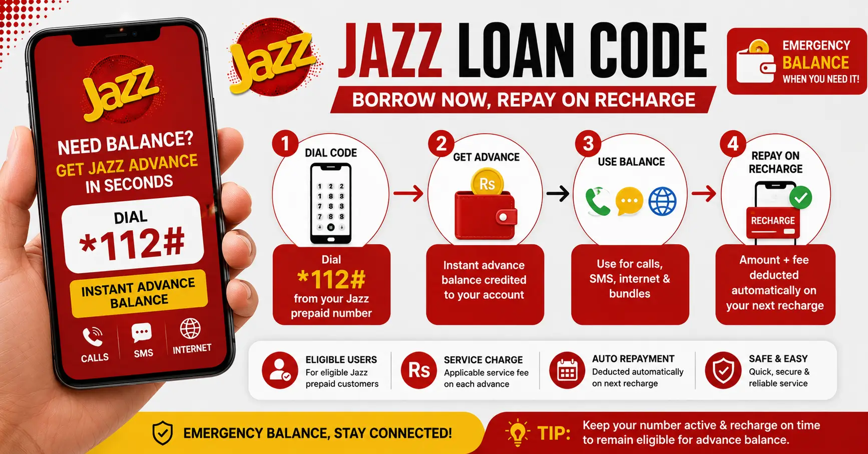 Jazz Loan Code 2026: How to Get Advance Balance on Jazz