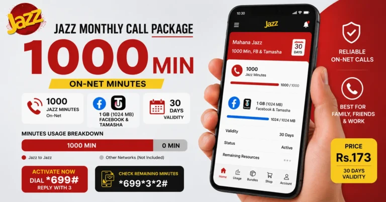 Jazz 1000 Minutes Monthly Call Package 2026 — Price & Code