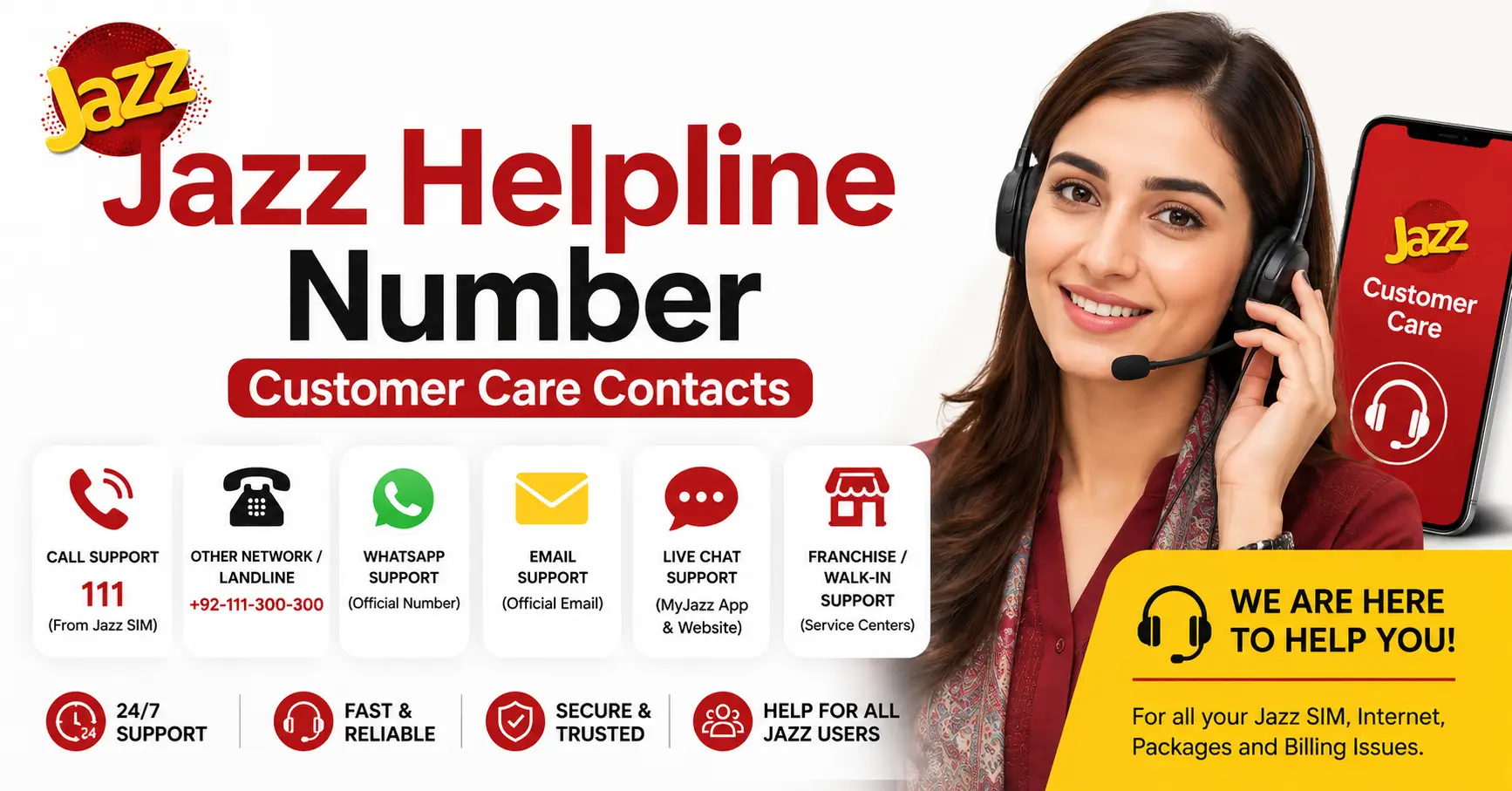 Jazz Helpline Number Customer Care Contacts