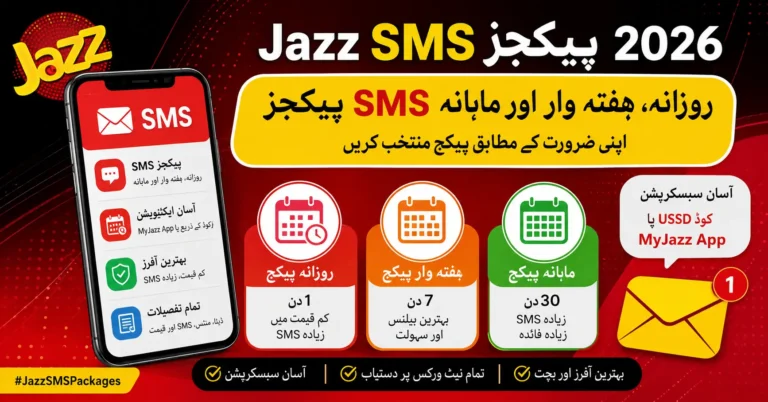 Jazz SMS Package 2026 — Daily, Weekly & Monthly SMS Bundles