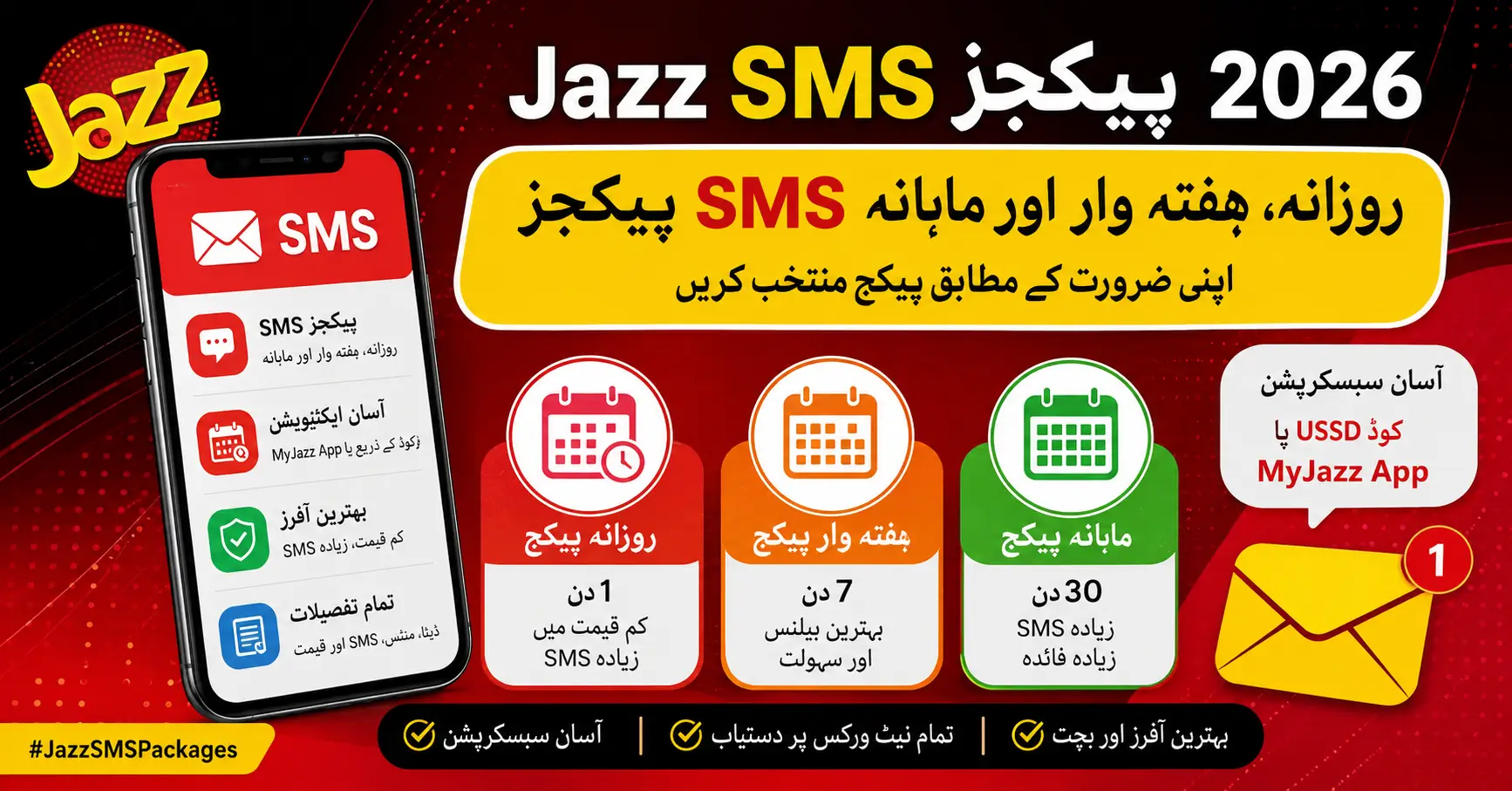 Jazz SMS Package 2026 — Daily, Weekly & Monthly SMS Bundles