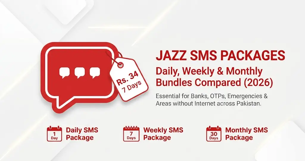 Jazz SMS Package 2026
