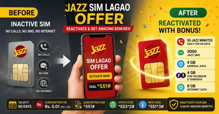 Jazz Sim Lagao Offer 2026: Reactivate Your Old SIM for Free Bonuses
