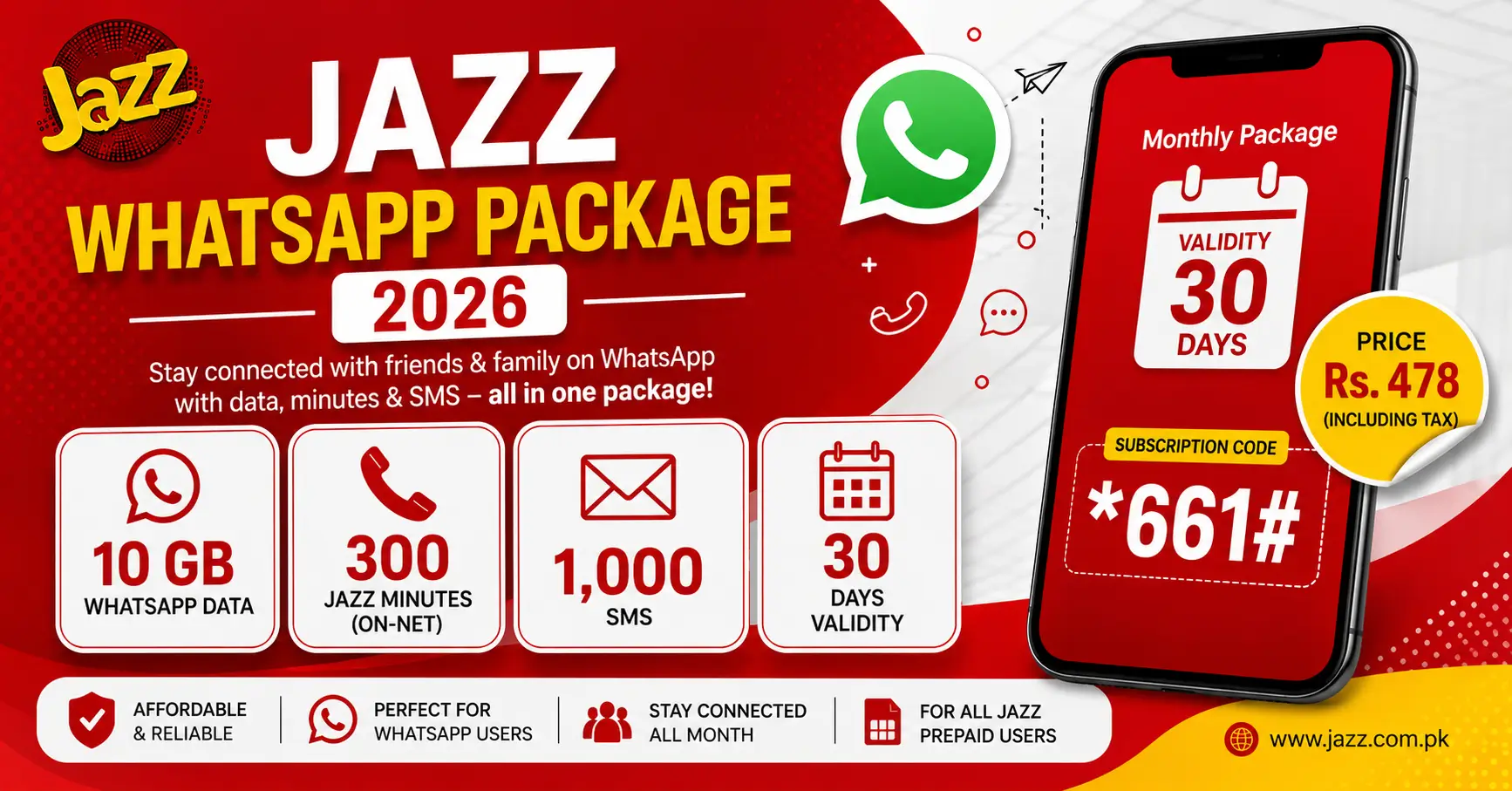 Jazz WhatsApp Package 2026 – Price & Code