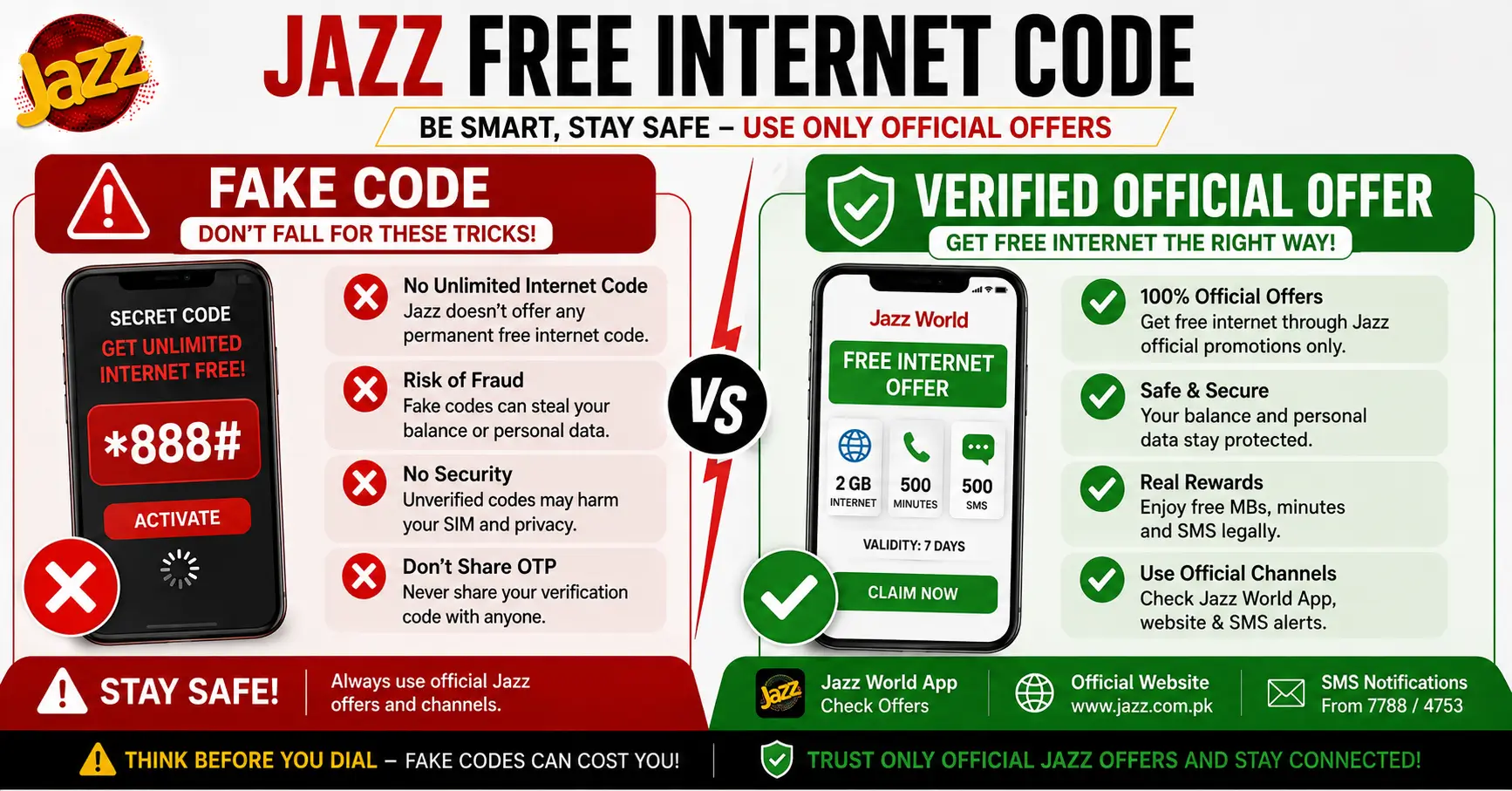 Jazz Free Internet Code 2026 – Fact Check