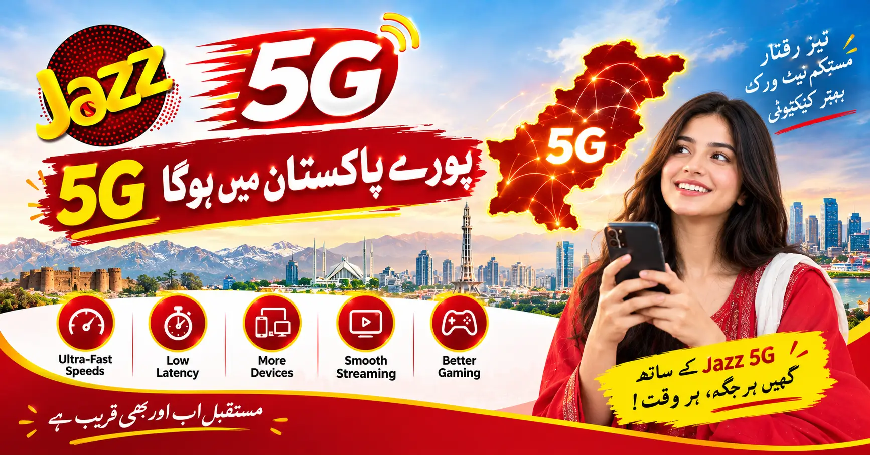 Jazz 5G Coverage Areas